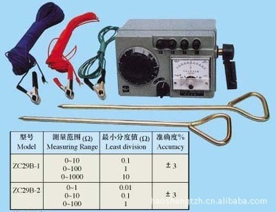 北海浩盛五金交電 專業供應朝陽牌絕緣電阻與接地電阻表系列